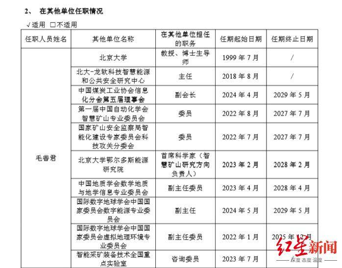 成都彭州富豪捐250万股股票给北大，市值7725万元