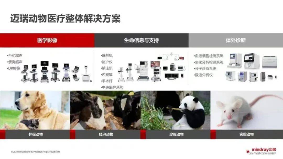 迈瑞医疗拟赴港上市