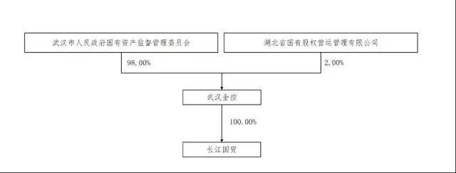 靴子落地！良品铺子，卖了