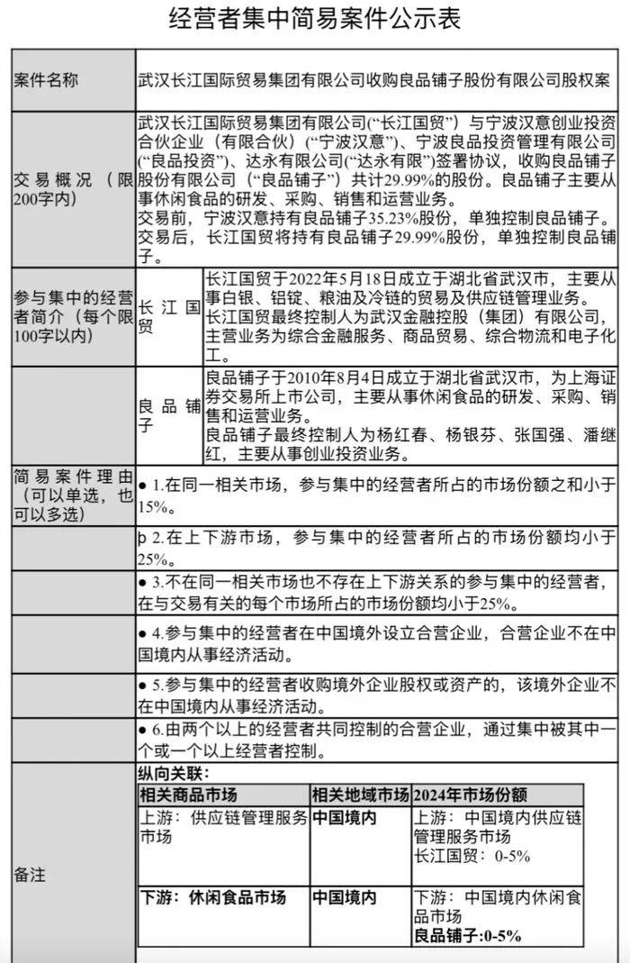 良品铺子收购案最新进展