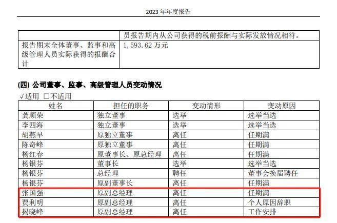“谁”将接盘亏损的良品铺子