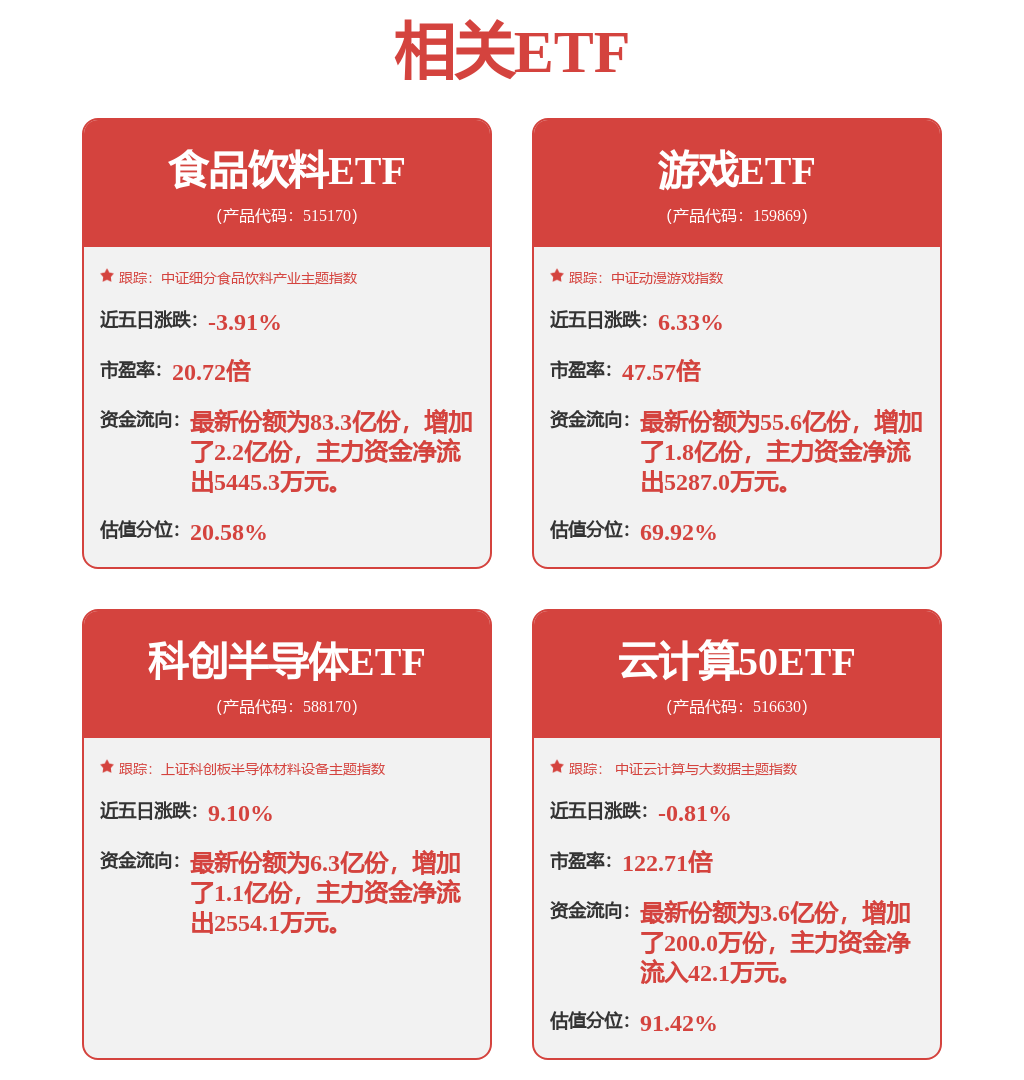 股票行情快报：昆仑万维（300418）9月18日主力资金净买入2.82亿元