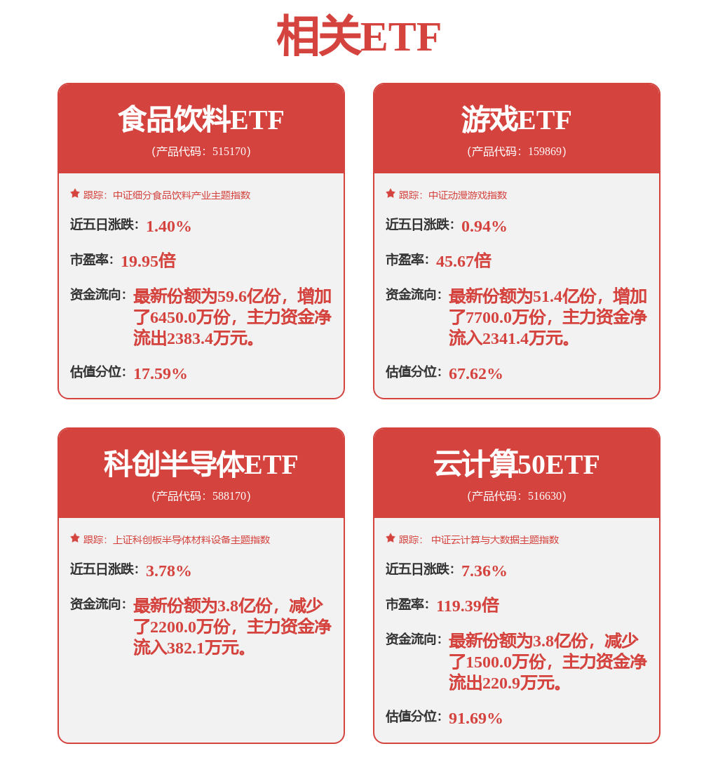 股票行情快报：昆仑万维（300418）8月15日主力资金净买入7295.95万元