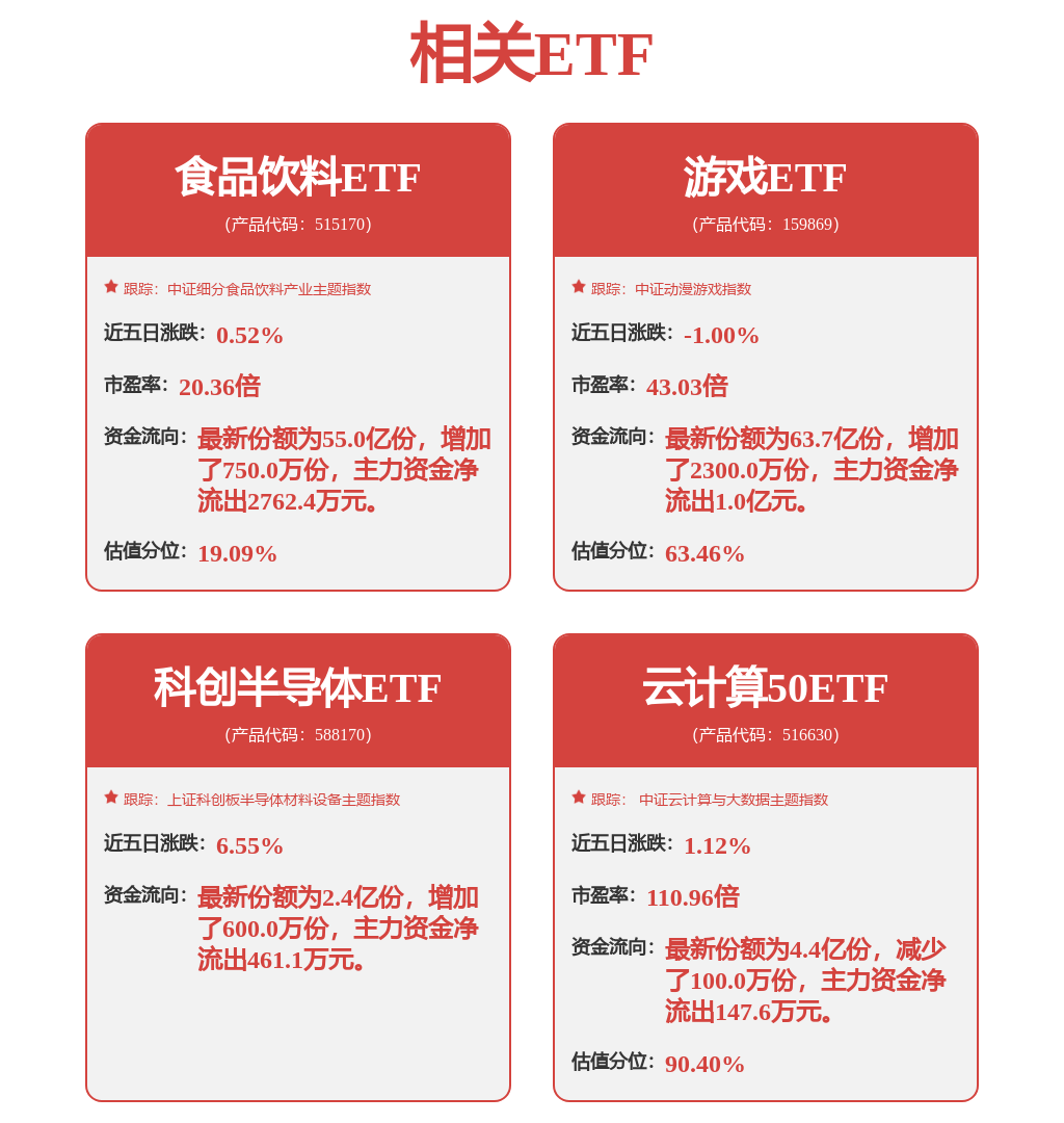股票行情快报：昆仑万维（300418）7月25日主力资金净买入1155.24万元