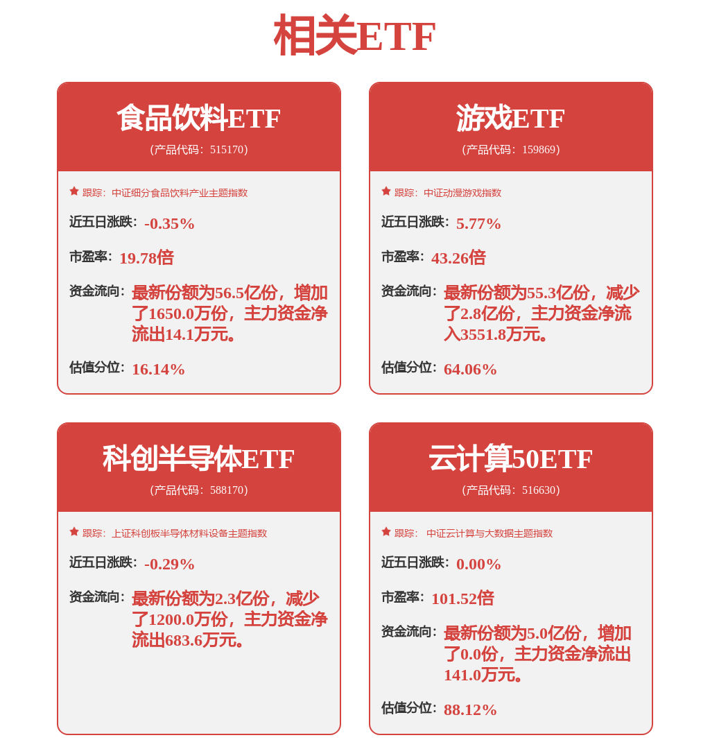 股票行情快报：昆仑万维（300418）7月2日主力资金净卖出5414.81万元