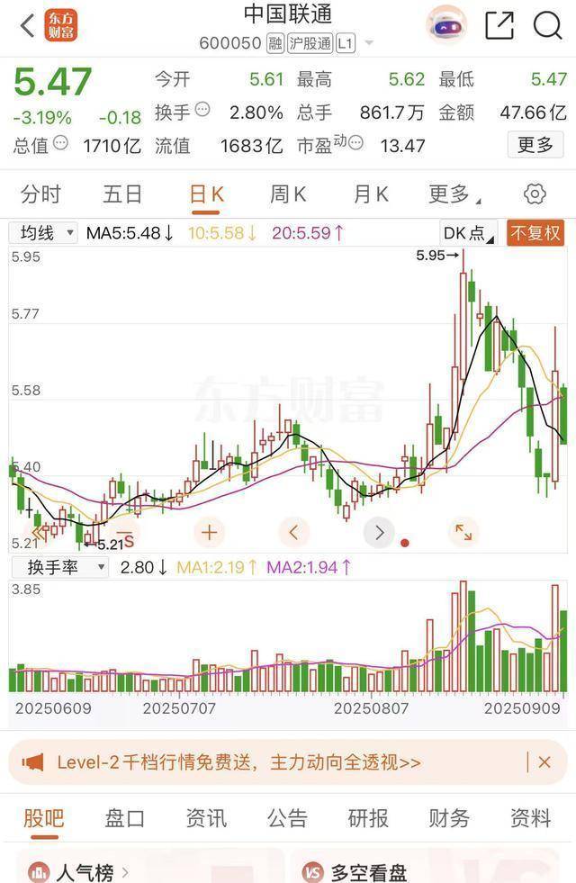 卫星通信牌照，三维通信领衔行业，中国联通与中国卫星实力对决