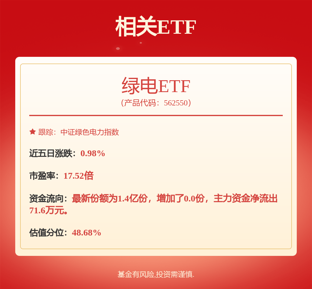 每周股票复盘：三峡能源（600905）上半年净利降5.48%