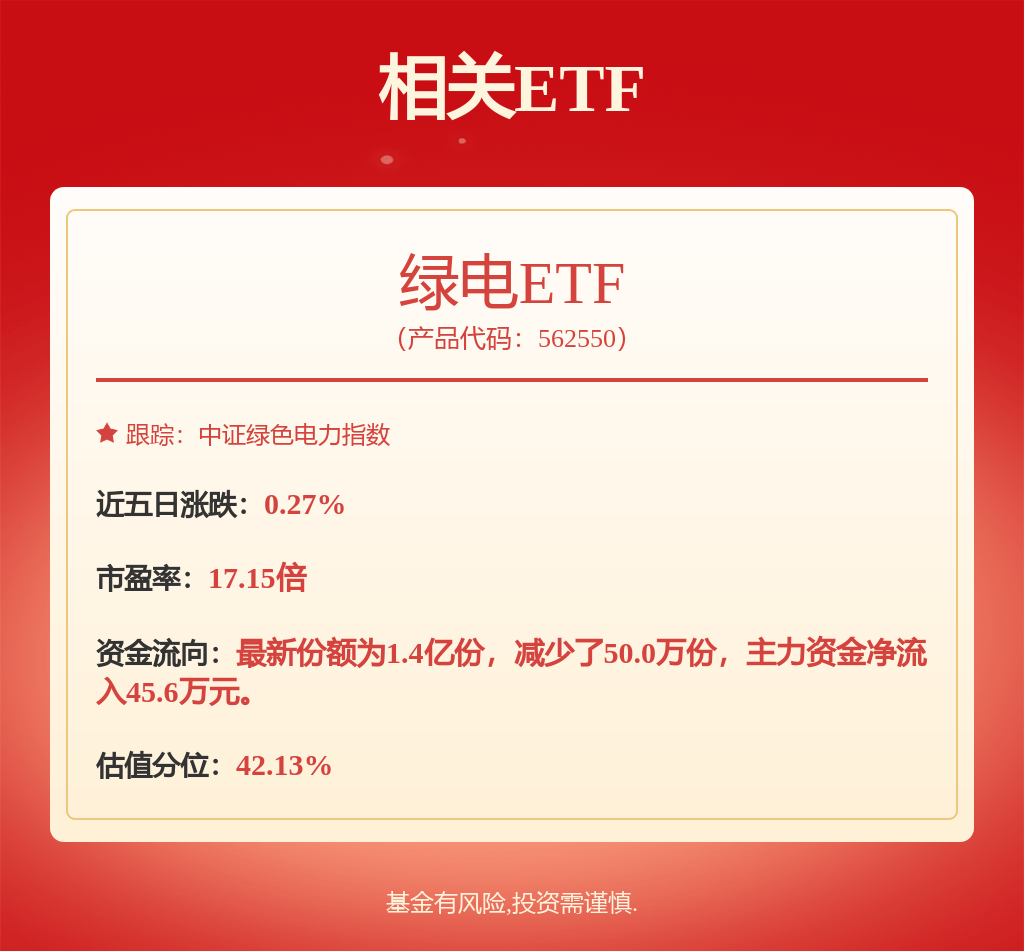 天风证券：给予三峡能源买入评级
