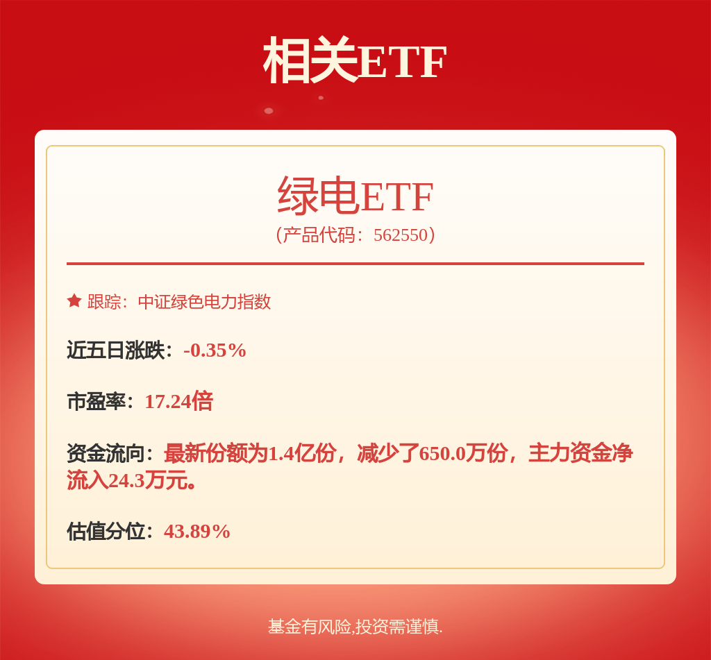 股票行情快报：三峡能源（600905）9月17日主力资金净卖出143.74万元