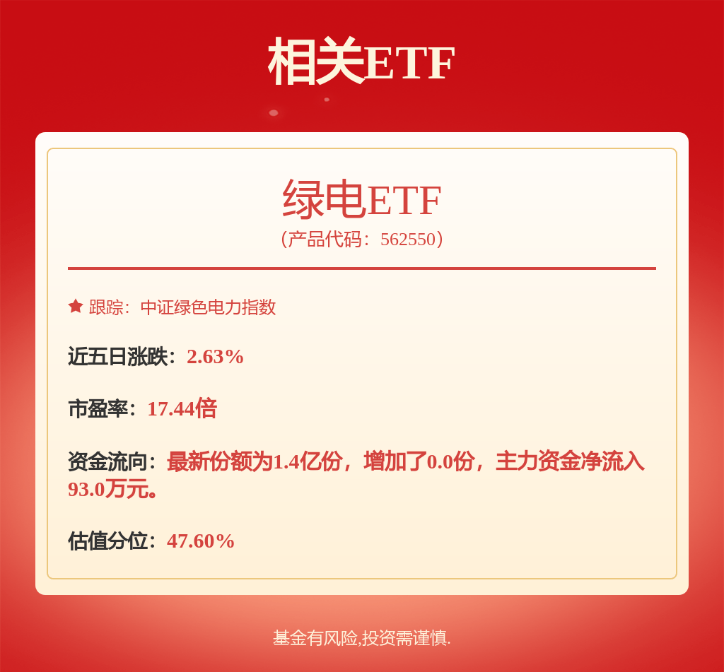 股票行情快报：三峡能源（600905）9月11日主力资金净买入2982.85万元