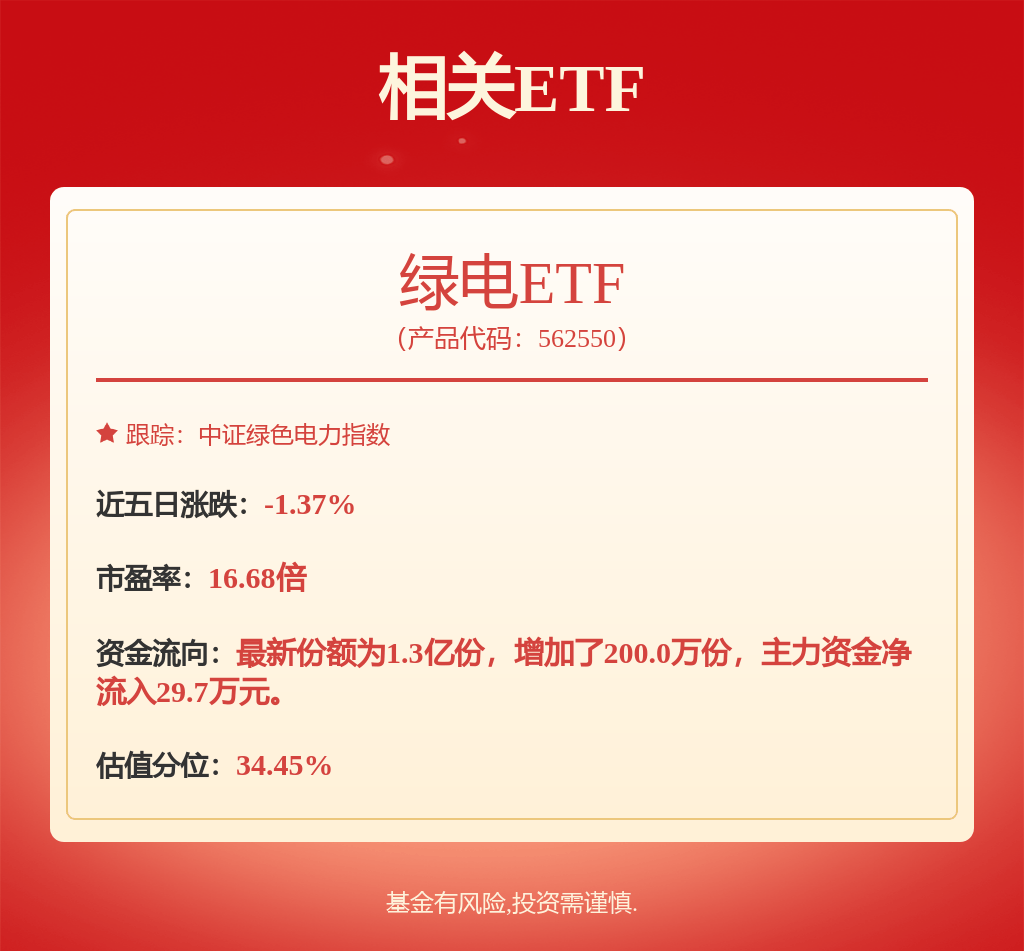 股票行情快报：三峡能源（600905）8月4日主力资金净买入1751.37万元