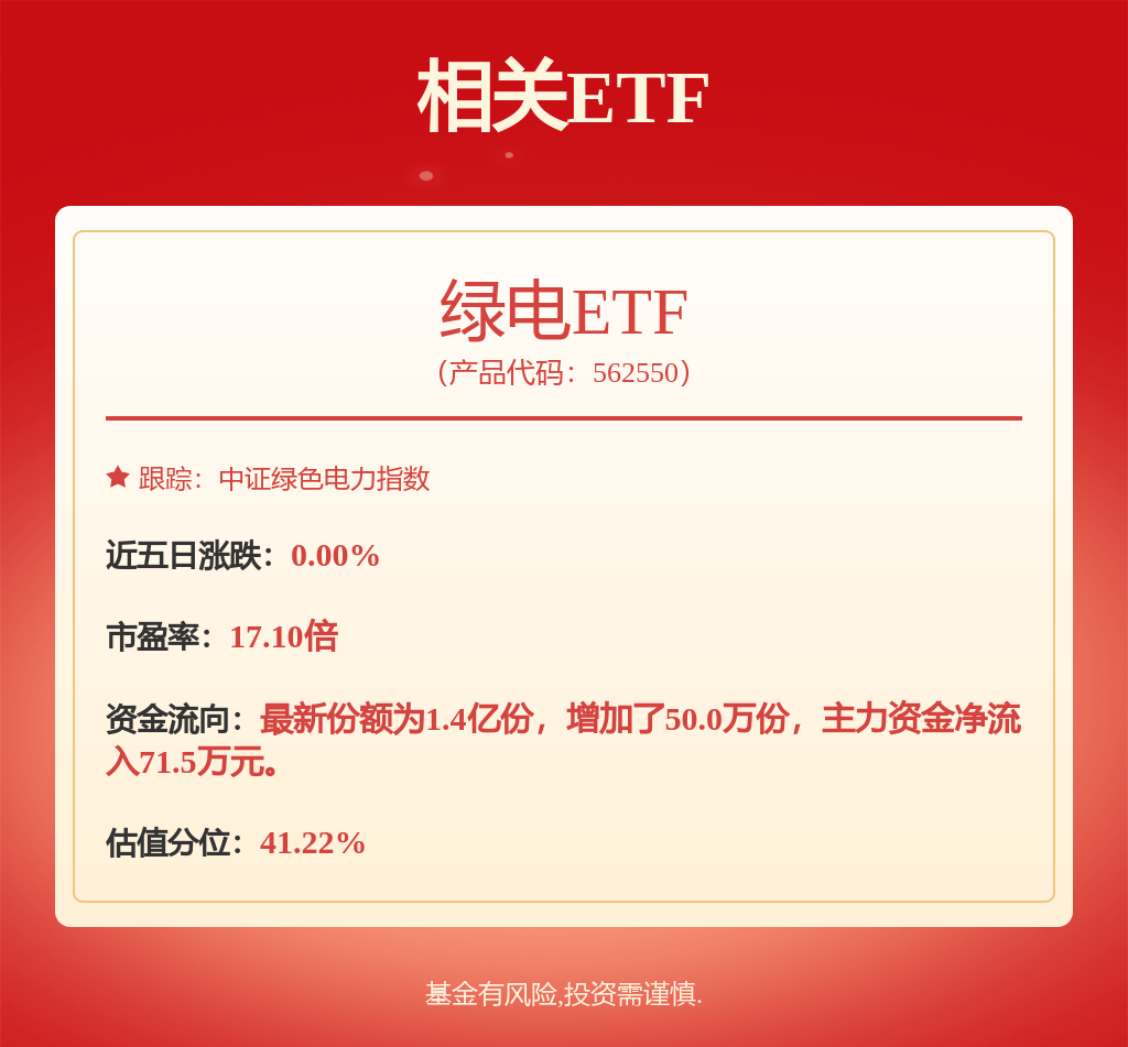股票行情快报：三峡能源（600905）9月2日主力资金净卖出4927.32万元