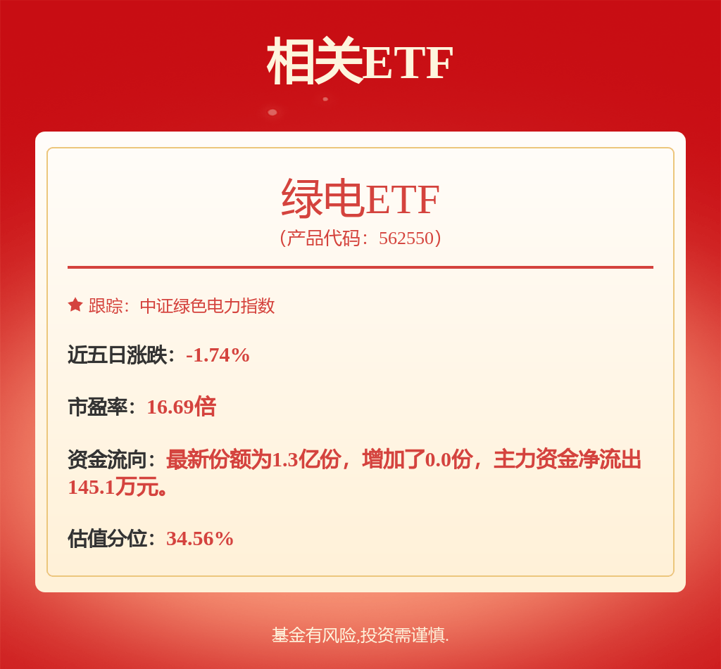 股票行情快报：三峡能源（600905）8月1日主力资金净卖出1911.17万元