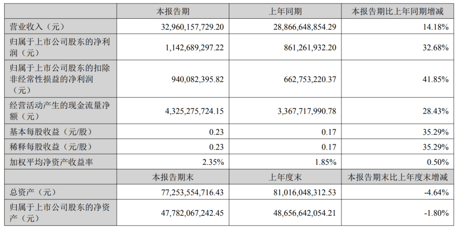 后苹果时代，蓝思科技用AI突围？