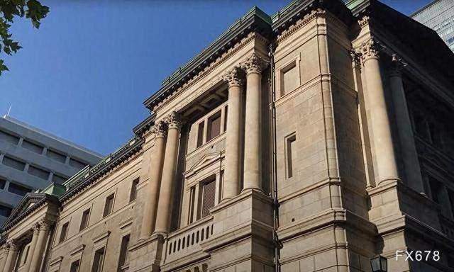 法国互助信贷：新兴市场股票和中国股票的估值看起来比美国股票估值更具吸引力