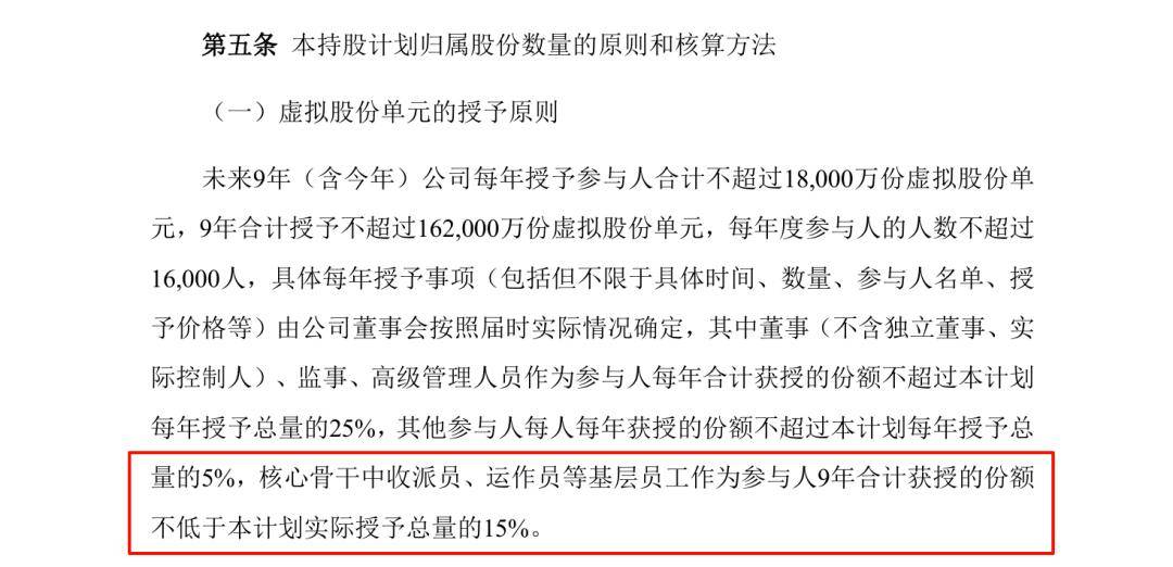 顺丰再次带头共同富裕:送员工2亿股股票,“9年之约”共同成长!
