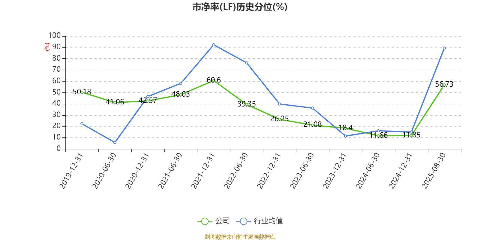 广晟有色:2025年上半年盈利7249.87万元 同比扭亏