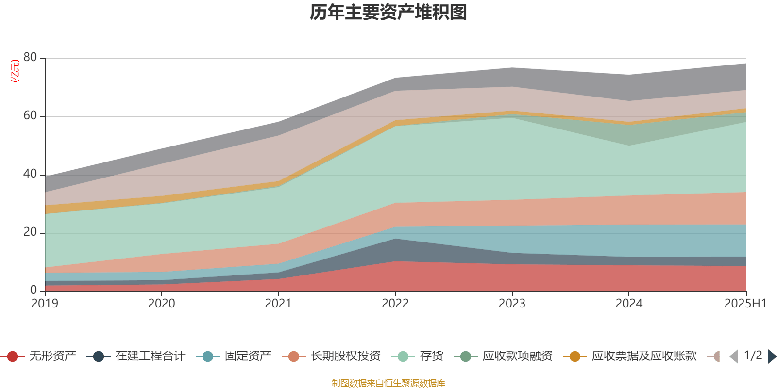 广晟有色:2025年上半年盈利7249.87万元 同比扭亏