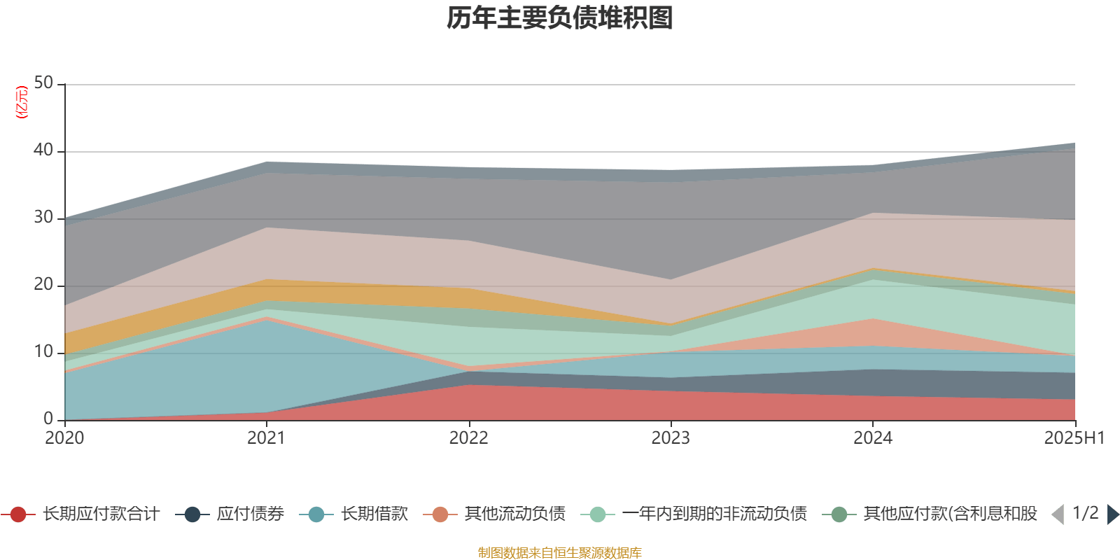 广晟有色:2025年上半年盈利7249.87万元 同比扭亏