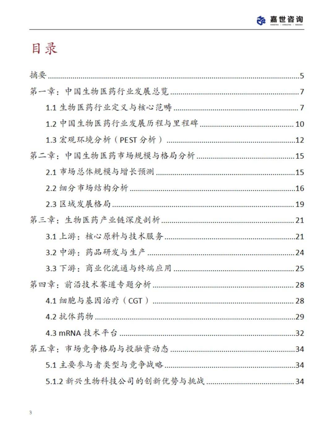 2025中国生物医药行业现状报告