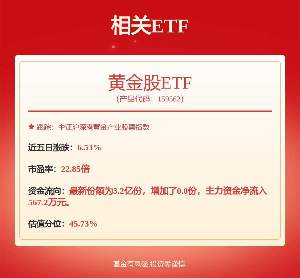 股票行情快报:赤峰黄金(600988)8月27日主力资金净卖出1.57亿元