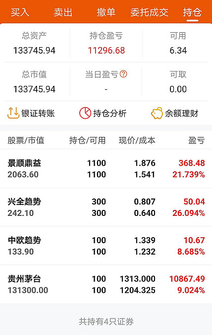 财富证券待遇(财富证券待遇怎么样)