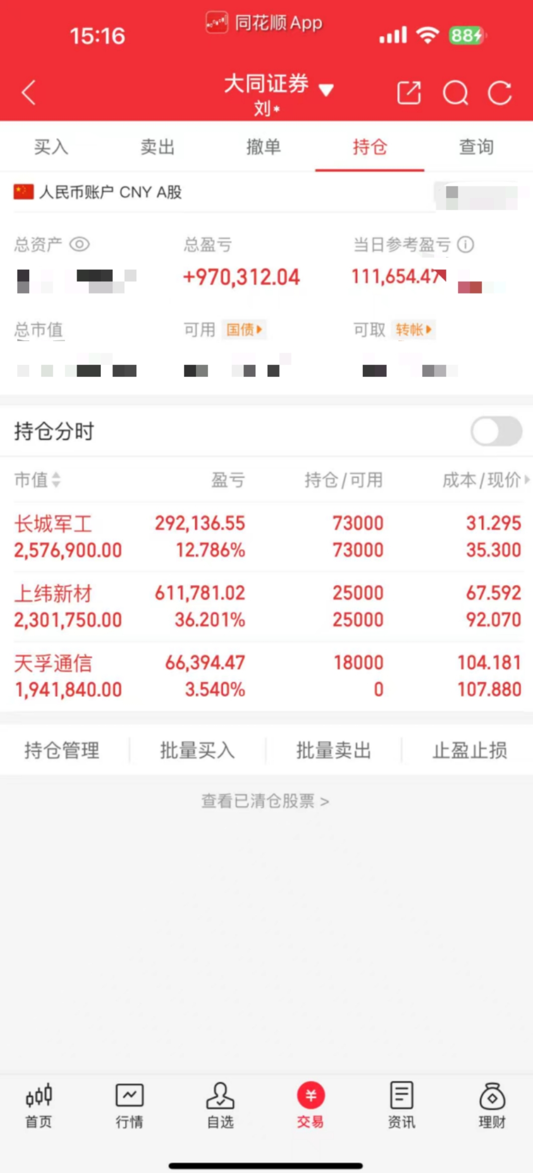 财富证券待遇(财富证券待遇怎么样)