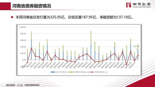 证券分析师执业资格(证券分析师考试报考条件)