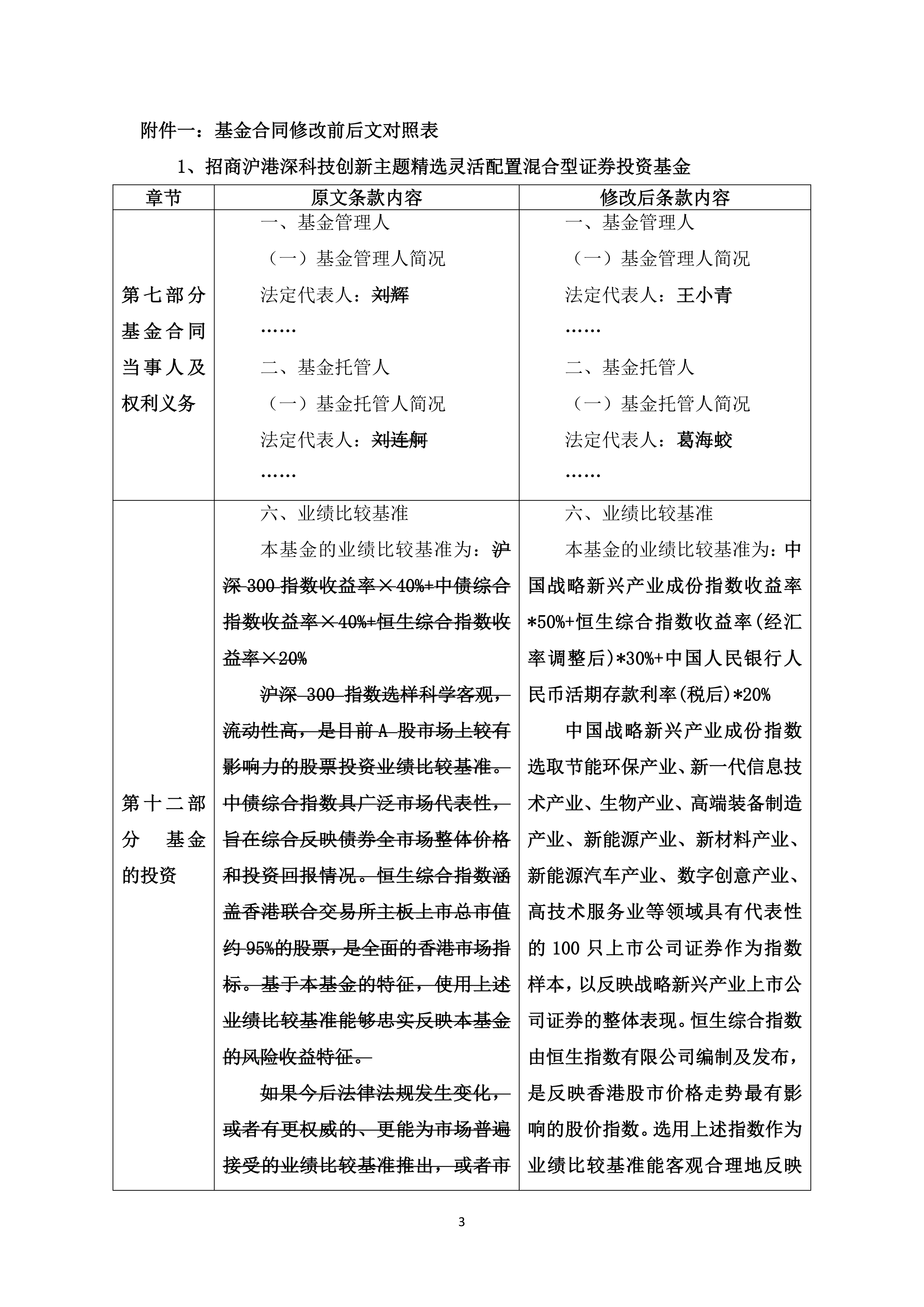 招商证券策略(招商证券策略团队)