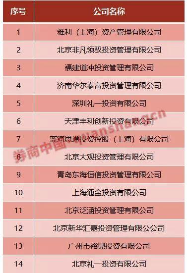 证券市场失信(证券失信什么意思)