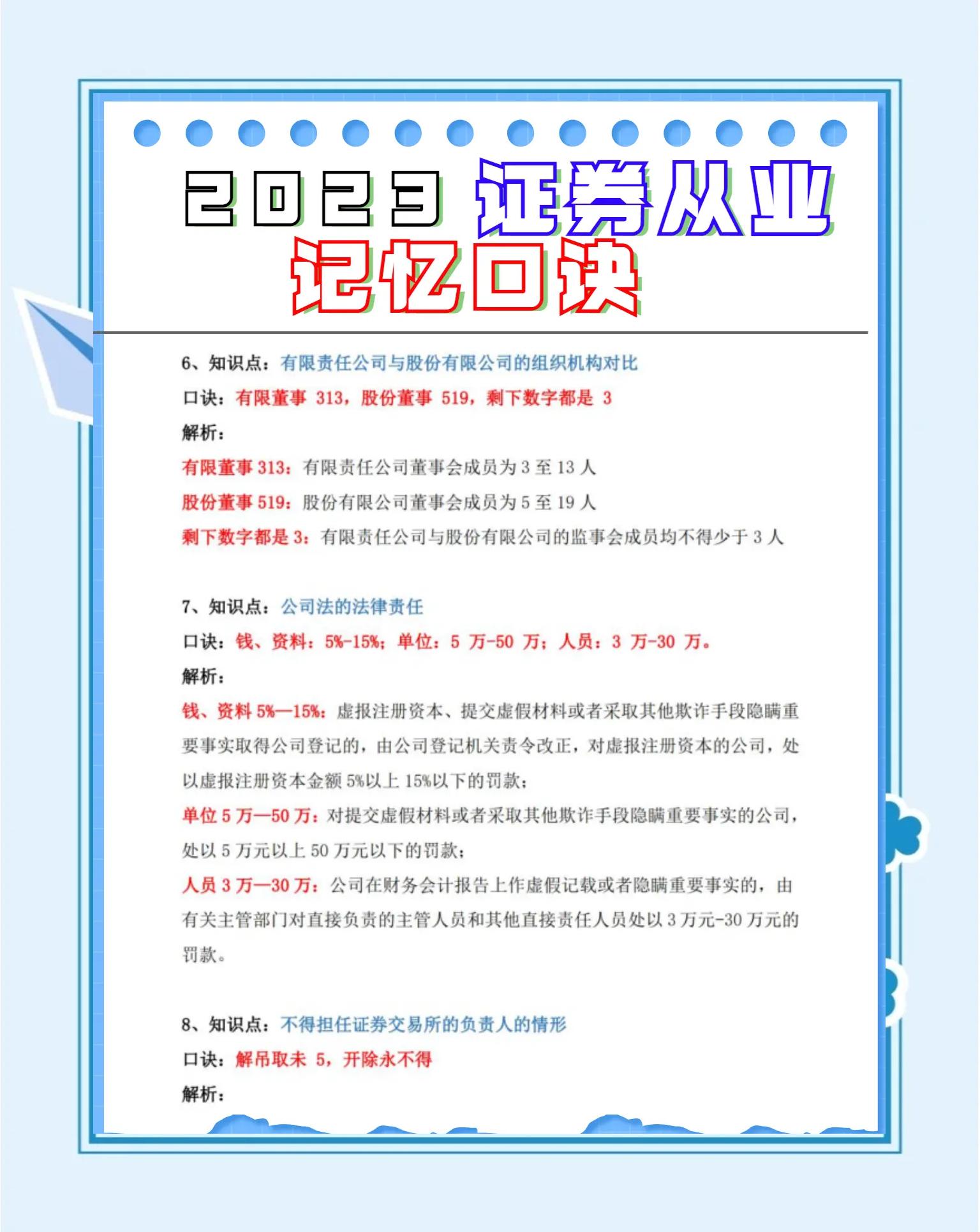证券从业考试具体时间(证券从业考试2021考试时间几点)