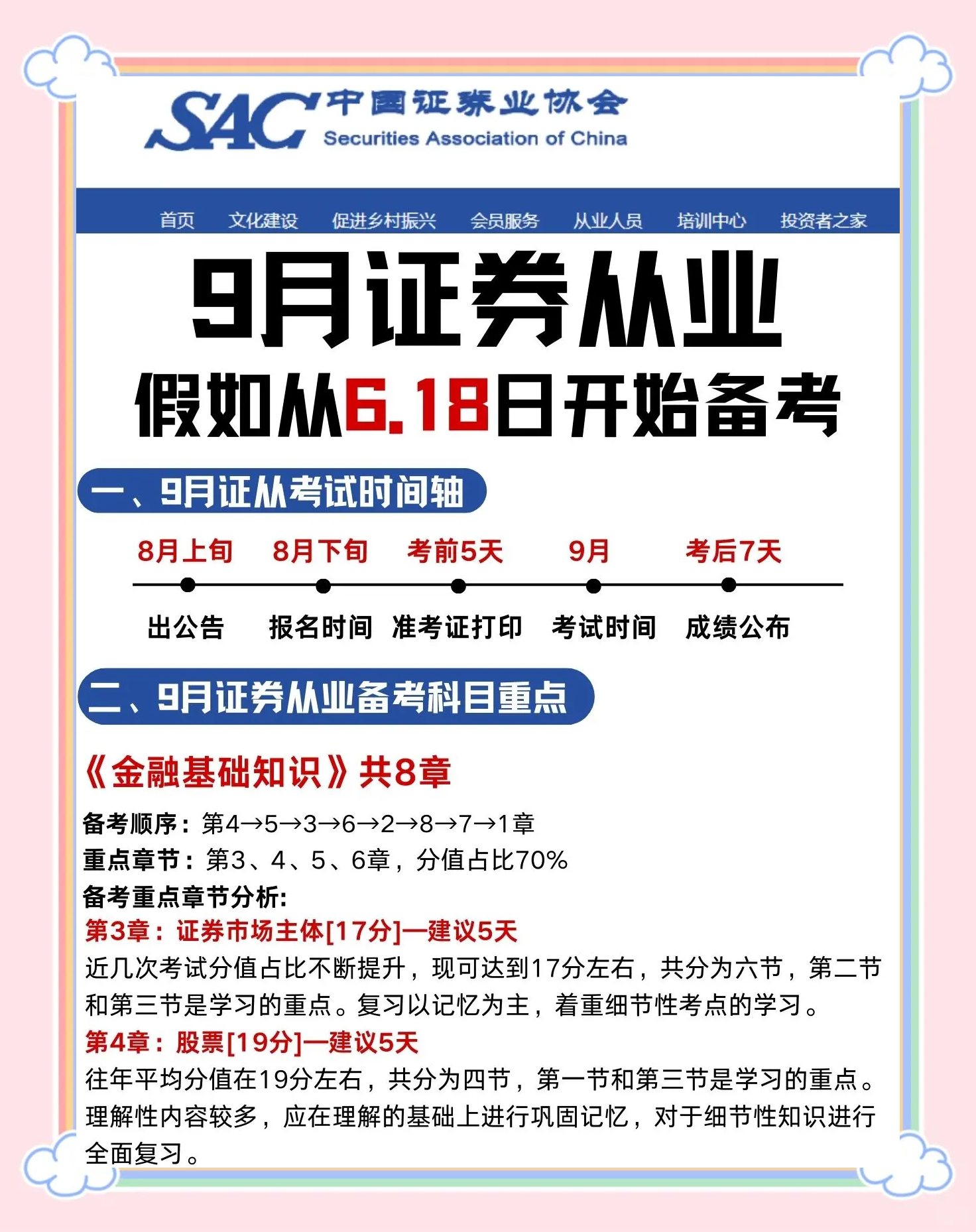 证券从业考试具体时间(证券从业考试2021考试时间几点)