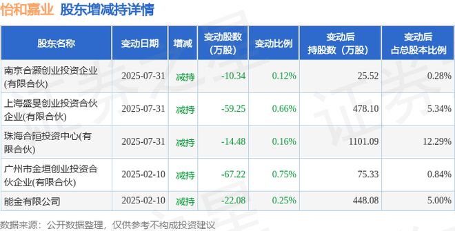 财富证券待遇(财富证券 待遇)
