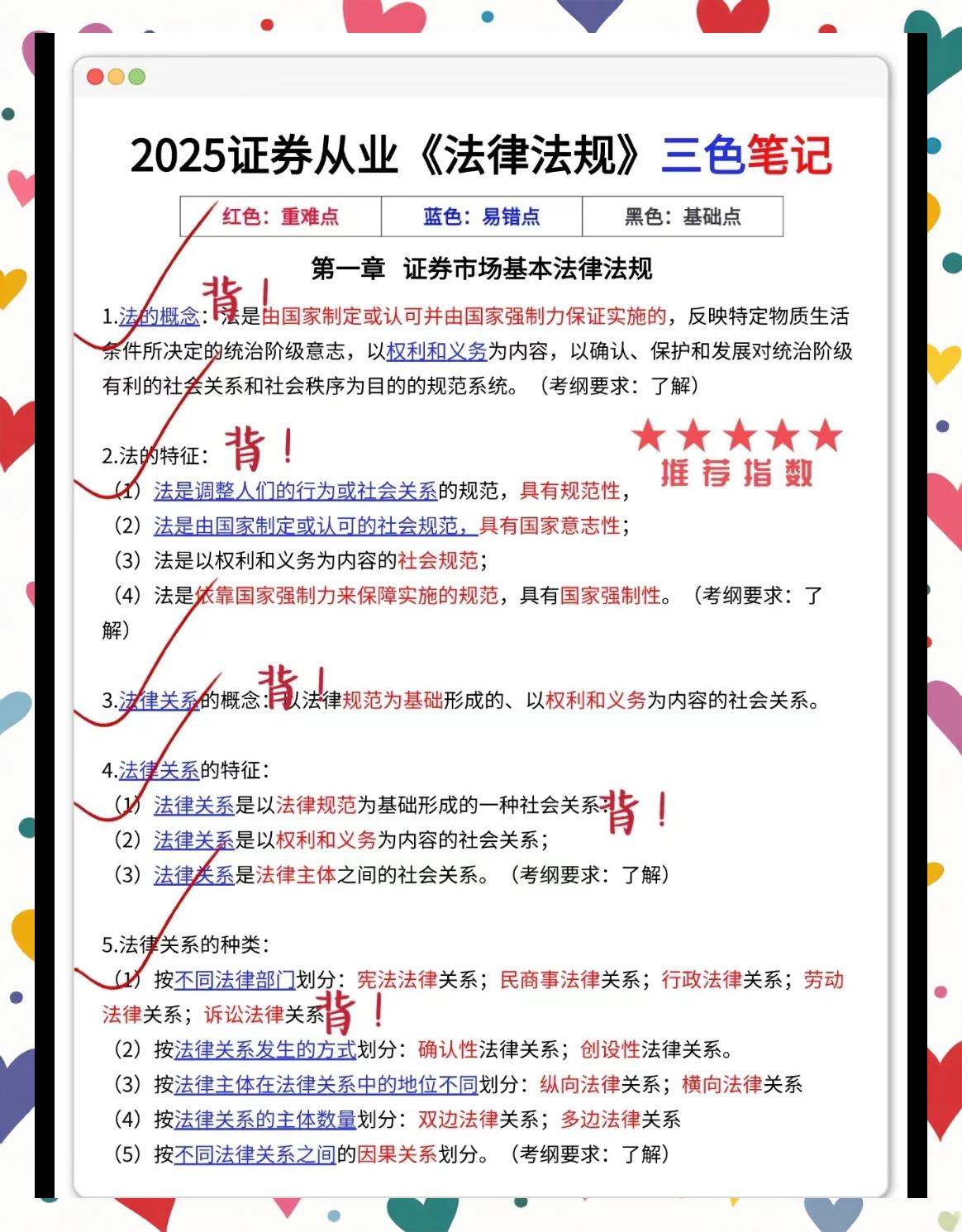 证券从业考试怎么考(证券从业考试怎么考试)