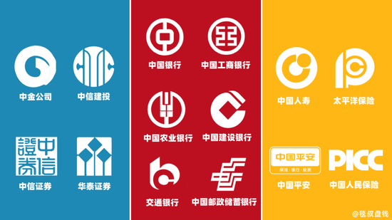 银行去证券(银行到证券公司)