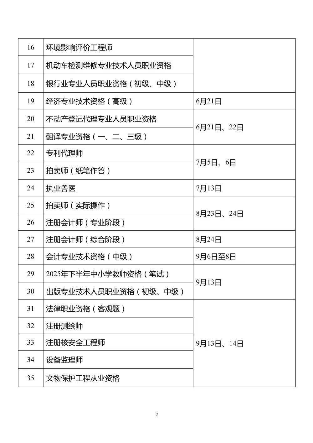 证券从业考试具体时间(证券从业考试具体时间安排)