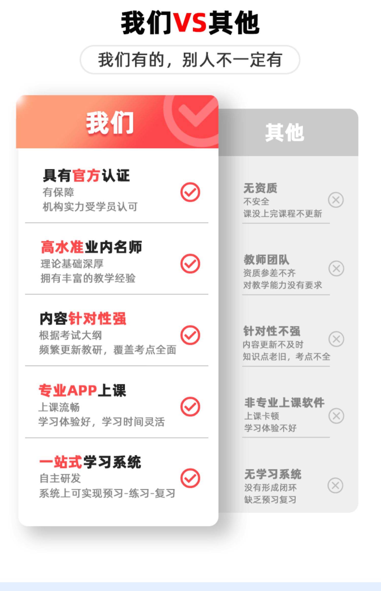 证券从业视频课程(证券从业考试视频课件)