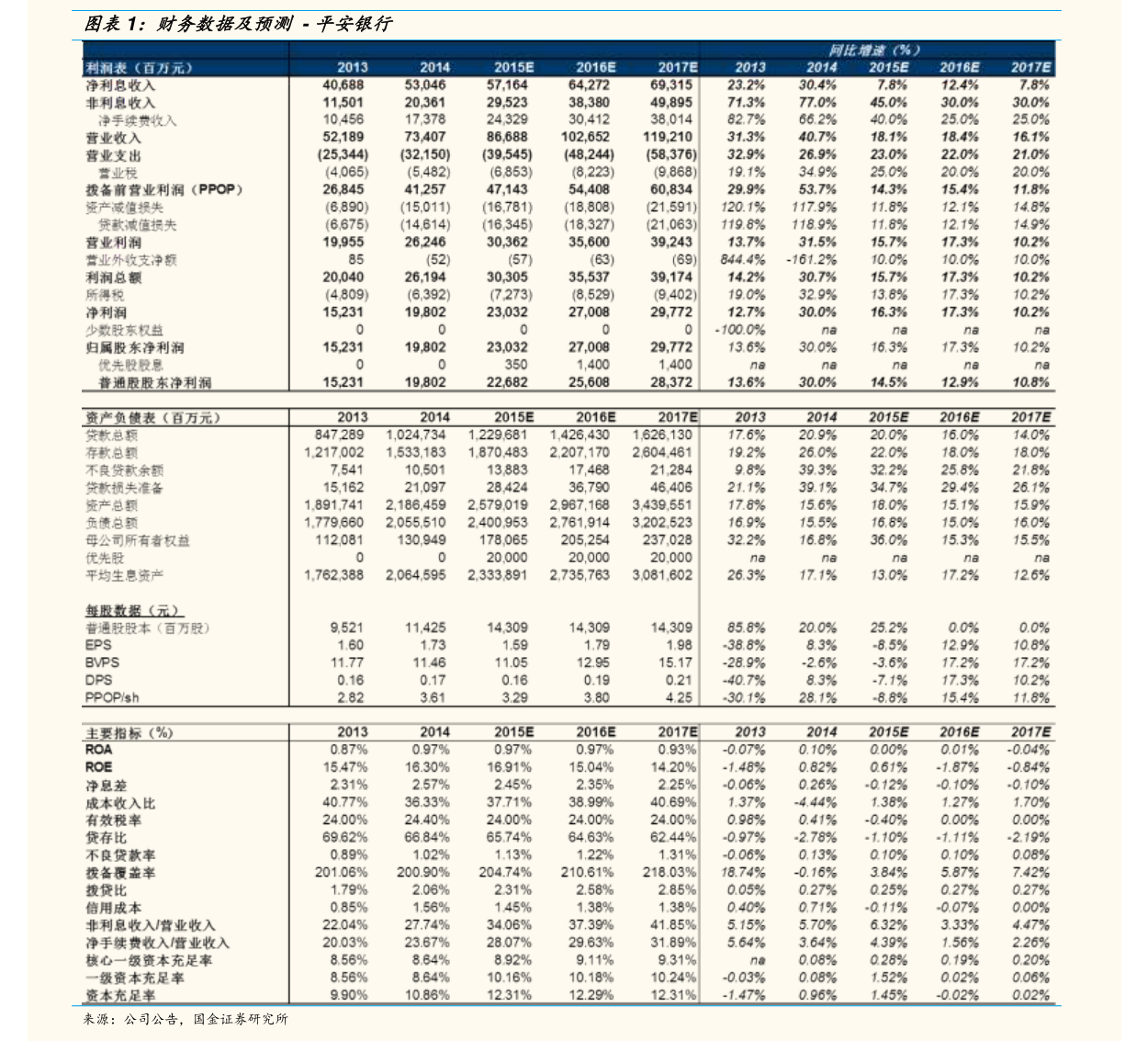 中国银河证券海王星下载(中国银河证券海王星下载手机版)