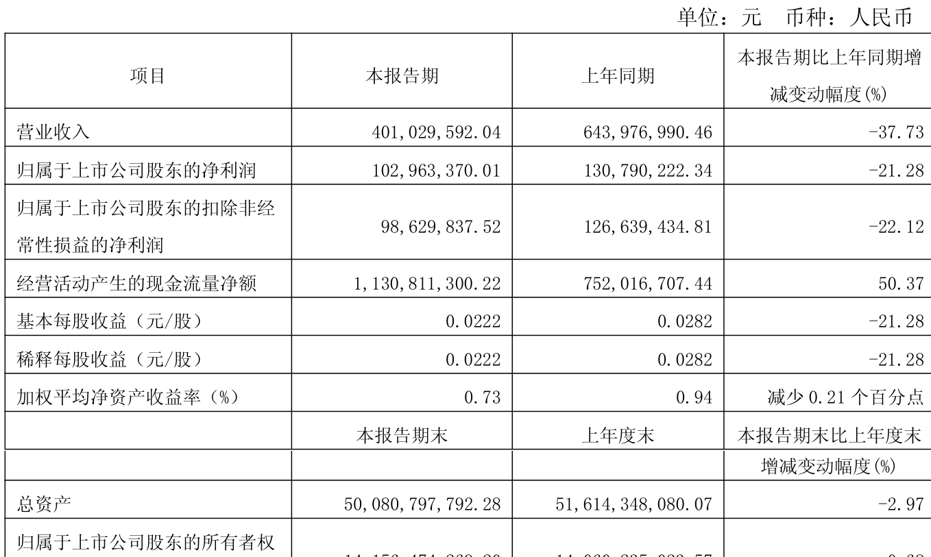 中原证券配资(中原证券服务怎么样)
