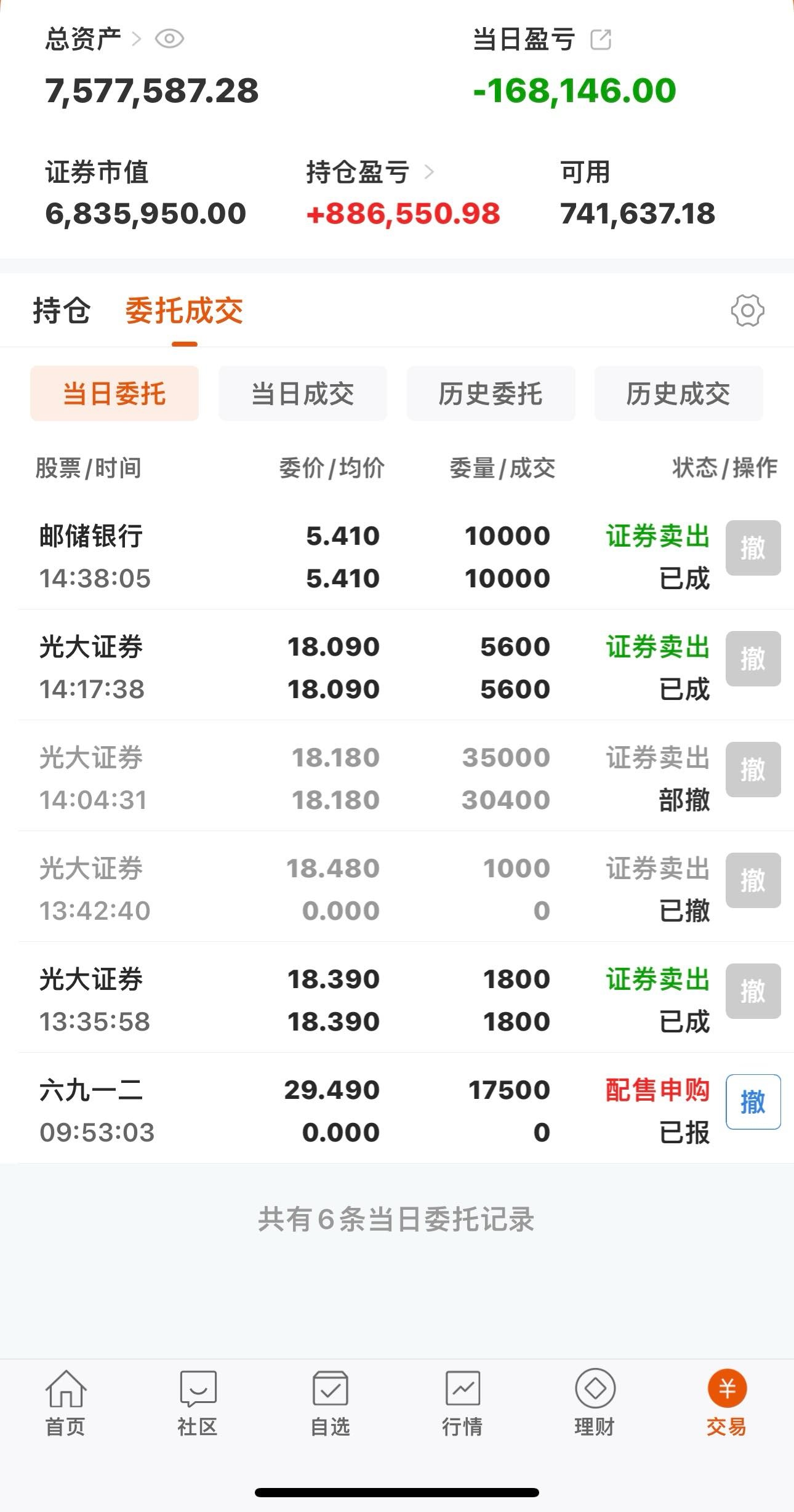 光大证券事件(光大证券公司简介)